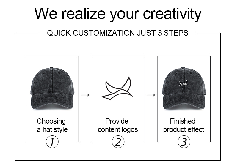 3-Step Easy Custom Cap Ordering Process